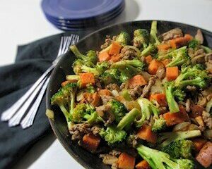Turkey, Sweet Potato, Broccoli Turkey, Sweet Potato, Broccoli