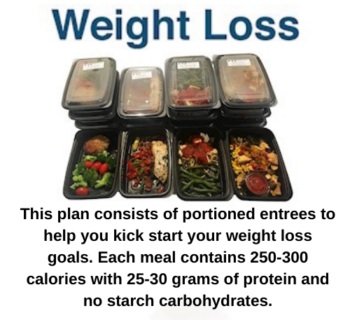 WEIGHT LOSS WEIGHT LOSS category image